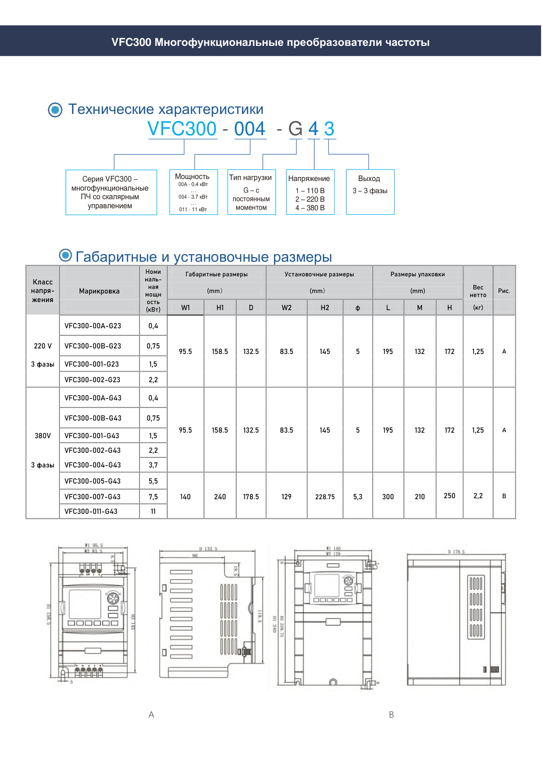 Частотный преобразователь SPUTNIK VEMAX VFC400-022/030-GP43, 22/30 кВт, 380 В 3ф