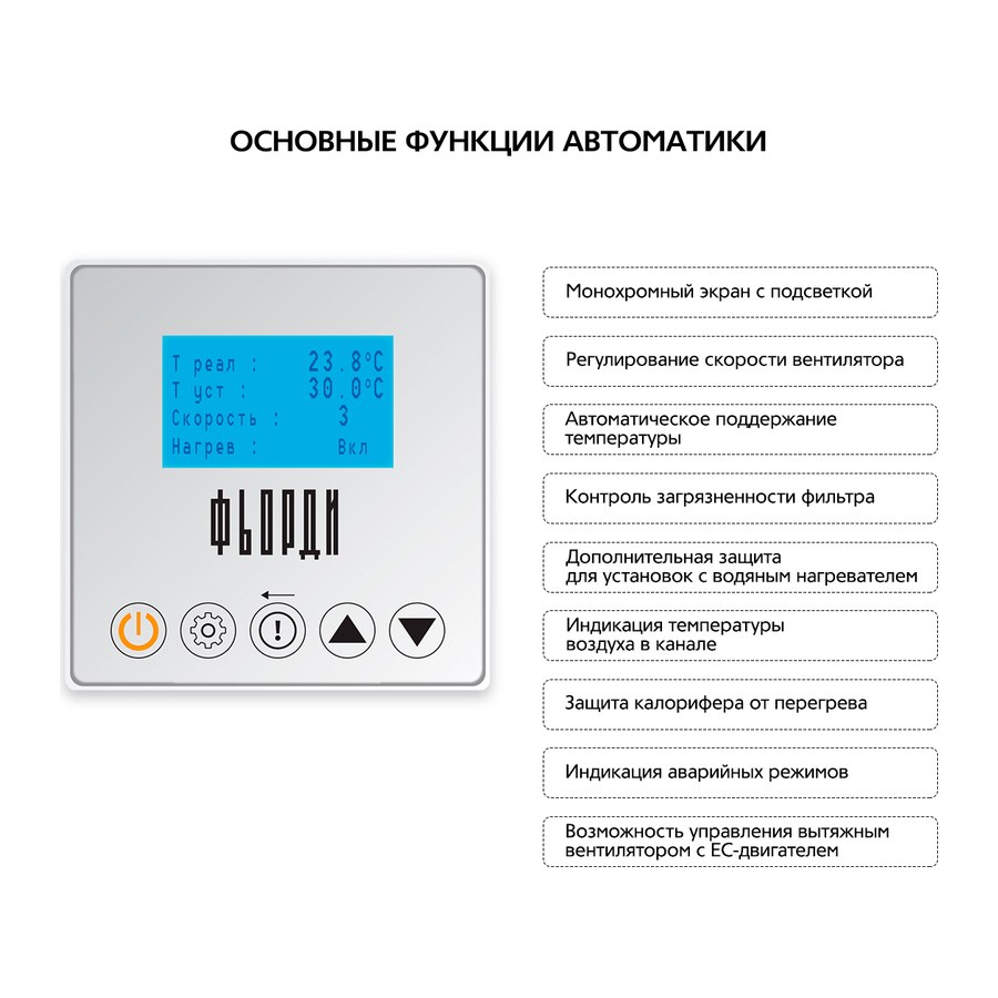 Приточная установка ФЬОРДИ ВПУ 4000 EC/24-380/3-BLG